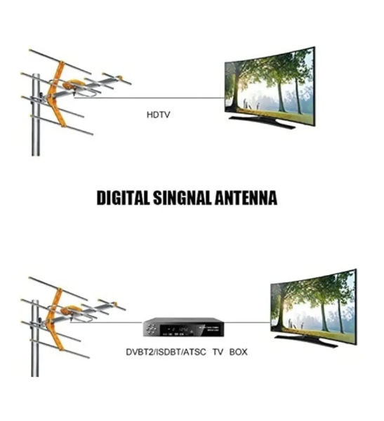 Antena Tdt De Aire Alta Ganancia + Cable AF-1  - imagen 2