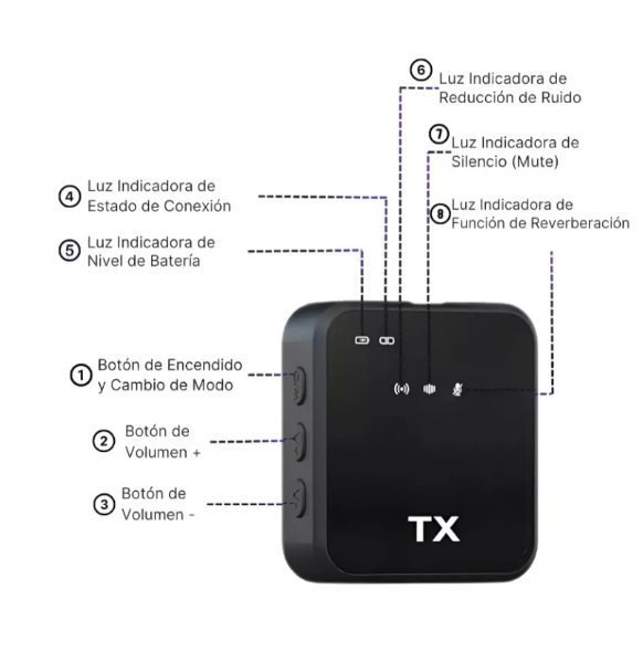 Micrófono De Solapa Inalámbrico Para Iphone Y Android F11-2 - imagen 6