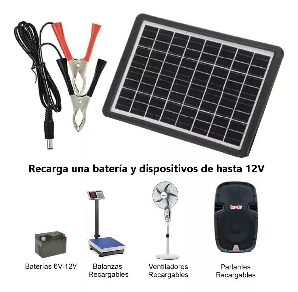 Panel CL-1615 - imagen 3