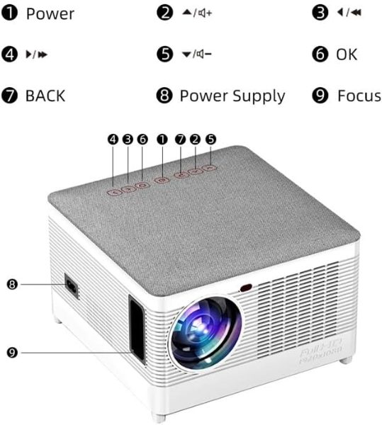 Proyector y8 - imagen 2