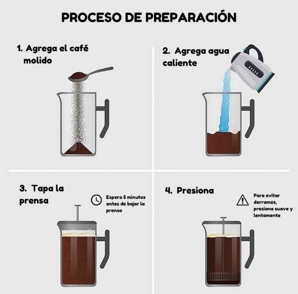 Prensa en acero inoxidable 800 ML  - imagen 4