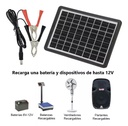 Panel CL-1615 - Imagen 3