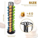Organizador de capsulas KFZWJ-01 - Imagen 3