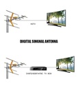 Antena Tdt De Aire Alta Ganancia + Cable AF-1  - Imagen 2