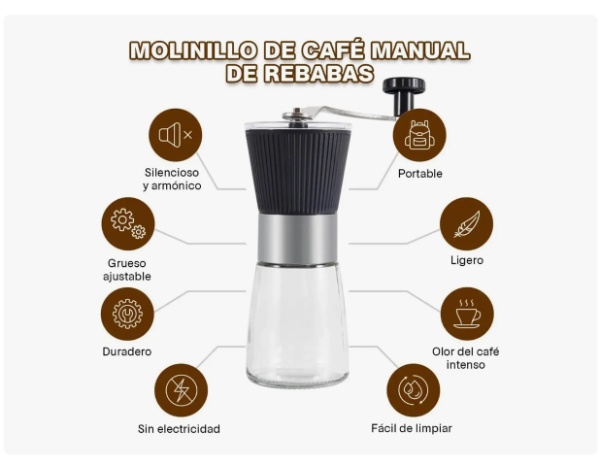 Molino Café Manual Molinillo Especias Cerámica Portátil SL071 - Imagen 5