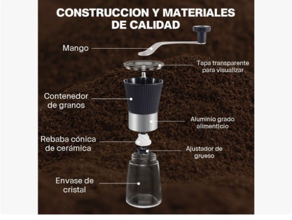 Molino Café Manual Molinillo Especias Cerámica Portátil SL071 - Imagen 6