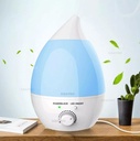 XY-08 - DIFUSOR DE AROMAS
